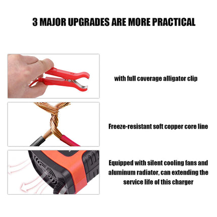 PESOMA Fully Automatic Car Battery Charger 5A 12V, Battery Charger for Car, Bike & Maintainer- EU Plug for Battery Including Calcium Batteries-LED with Flickering Tinted Glass Controller Pack of 1 