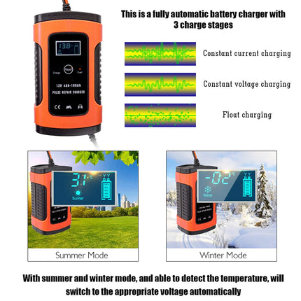 PESOMA Fully Automatic Car Battery Charger 5A 12V, Battery Charger for Car, Bike & Maintainer- EU Plug for Battery Including Calcium Batteries-LED with Flickering Tinted Glass Controller Pack of 1 