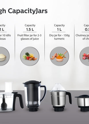 PHILIPS Mixer Grinder + Food Processor, 3-in-1 750 Watt (Mixer Grinder for home + Juicer + Food Processor) 4 Jar, (HL7707/01) 
