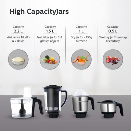 PHILIPS Mixer Grinder + Food Processor, 3-in-1 750 Watt (Mixer Grinder for home + Juicer + Food Processor) 4 Jar, (HL7707/01) 