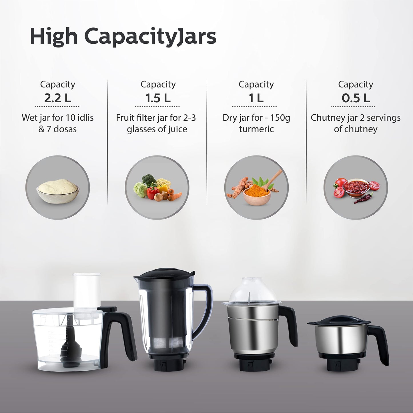 PHILIPS Mixer Grinder + Food Processor, 3-in-1 750 Watt (Mixer Grinder for home + Juicer + Food Processor) 4 Jar, (HL7707/01) 