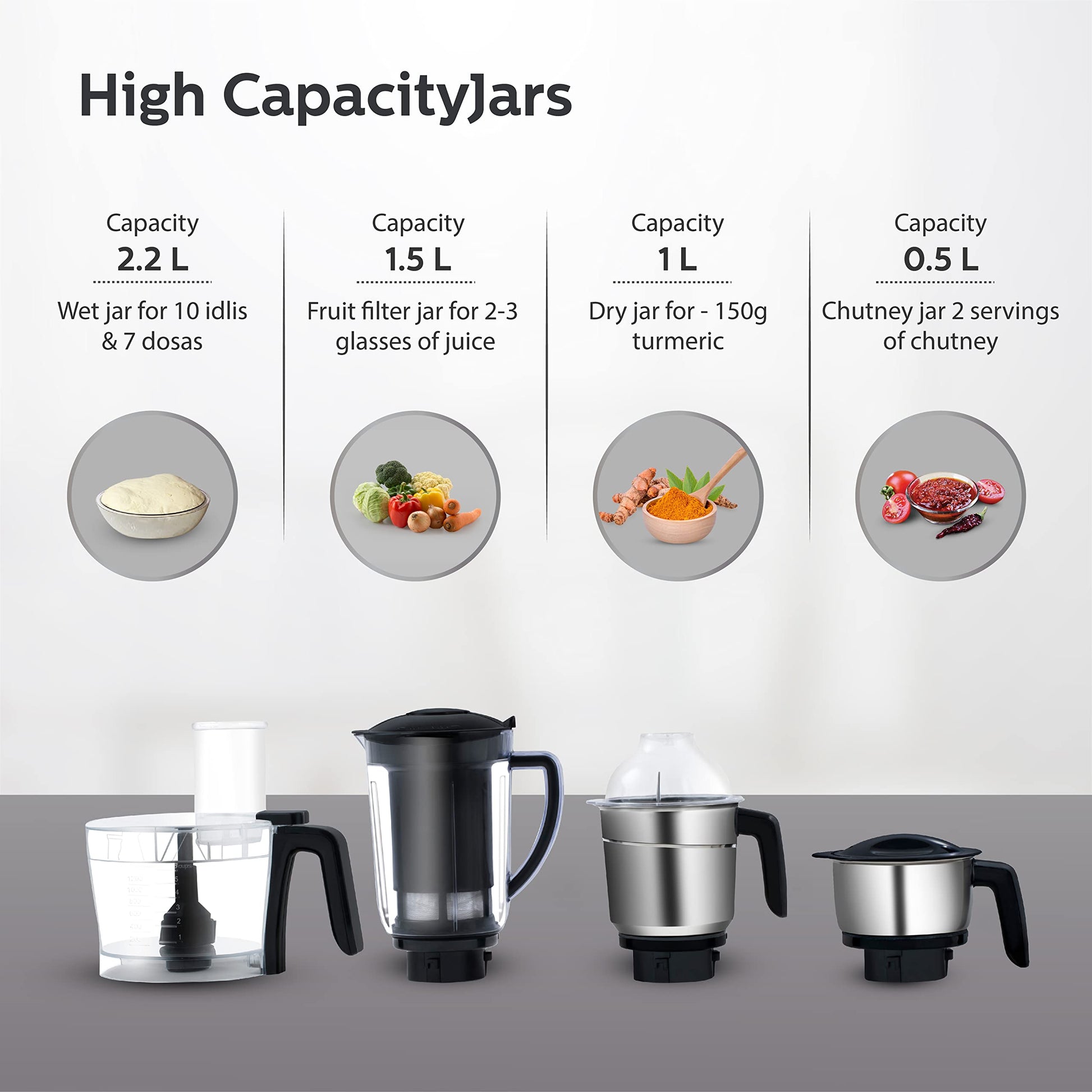 PHILIPS Mixer Grinder + Food Processor, 3-in-1 750 Watt (Mixer Grinder for home + Juicer + Food Processor) 4 Jar, (HL7707/01) 