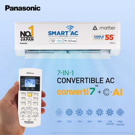 Panasonic 1.0 Ton 5 Star Premium Wi-Fi Inverter Smart Split AC (Matter Enabled, Higher Airflow, Copper Condenser, 7in1 Convertible, True AI, 4-Way, PM 0.1 Filter, CS/CU-NU12AKY5W, White) 
