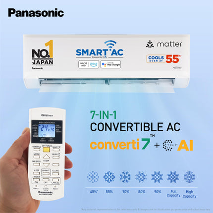 Panasonic 1.5 Ton 3 Star Premium Wi-Fi Inverter Smart Split AC (Matter Enabled, Higher Airflow, Copper Condenser, 7in1 Convertible, True AI, 2-Way, PM 0.1 Filter, CS/CU-SU18AKY3W, White) 