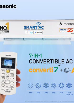 Panasonic 1.5 Ton 5 Star Premium Wi-Fi Inverter Smart Split AC (Matter Enabled, Higher Airflow, Copper Condenser, 7in1 Convertible, True AI, 4-Way, PM 0.1 Filter, CS/CU-NU18AKY5WX, White) 