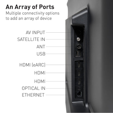 Panasonic 127 cm (50 inches) 4K Ultra HD Smart LED Google TV TH-50PX660DX (Black) 