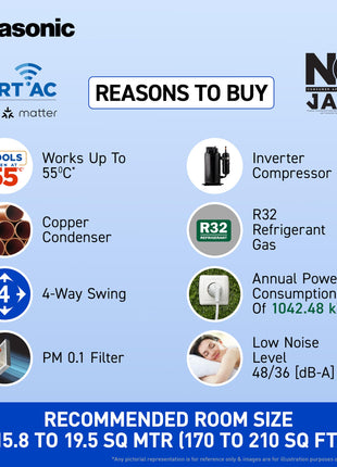 Panasonic 2.0 Ton 4 Star Premium Wi-Fi Inverter Smart Split AC (Matter Enabled, Higher Airflow, Copper Condenser, 7in1 Convertible, True AI, 4-Way, PM 0.1 Filter, CS/CU-NU24AKY4W, White) 