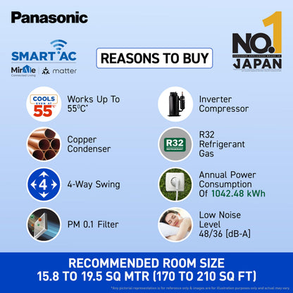 Panasonic 2.0 Ton 4 Star Premium Wi-Fi Inverter Smart Split AC (Matter Enabled, Higher Airflow, Copper Condenser, 7in1 Convertible, True AI, 4-Way, PM 0.1 Filter, CS/CU-NU24AKY4W, White) 