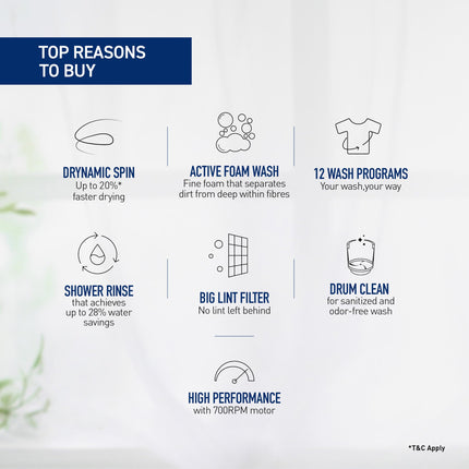 Panasonic 6.5 Kg 5 Star Fully-Automatic Top Load Washing Machine (2025 Model, NA-F65LF4CRB, Charcoal Inox Grey, 12 Wash Program, Active Foam Wash Technology, Antibacterial Water Inlet) 
