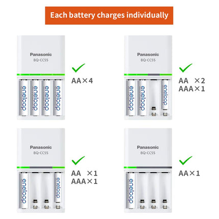 Panasonic CC55 Smart & Quick 1.5-Hours Battery Charger, 1 count. 