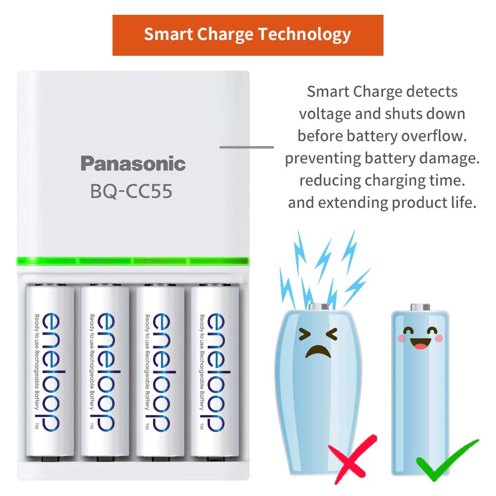 Panasonic CC55 Smart & Quick 1.5-Hours Battery Charger, 1 count. 