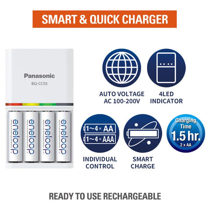 Panasonic CC55 Smart & Quick 1.5-Hours Battery Charger, 1 count. 