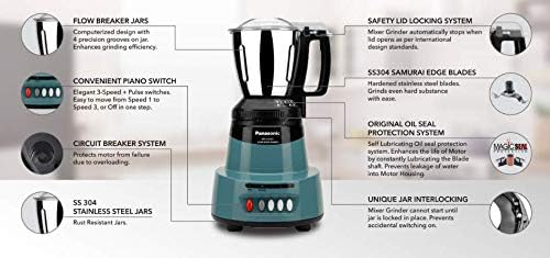 Panasonic MX-AV325 Mixer Grinder 1500W (Max Motor Lock Wattage) 3 Jars|Heavy Duty Motor|Stainless Steel Jars|Double Safety Locking System|3 Speed Control|5 Years Motor Warranty| Coral Blue 