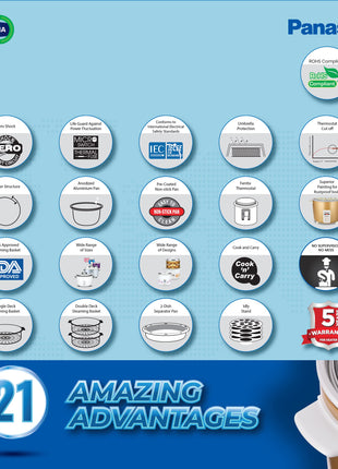 Panasonic SR-WA22H (E) Automatic Rice Cooker, Apple Green, 2.2 Liters 