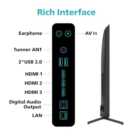 Philips 165 cm (65 inches) 8300 Series 4K Ultra HD Smart QLED Google TV 65PQT8300/94 