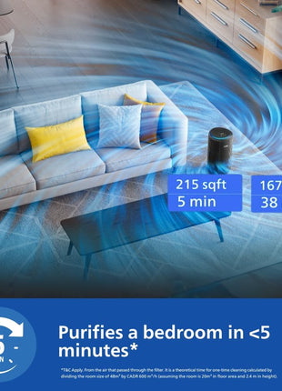 Philips AC4221 Smart Air Purifier for Home|Real Time AQI Display|Covers upto 700 sqft|Removes 99.97% of Virus,Allergen,Dust & PM2.5|50% Quieter|Filter Life Upto 9000 Hrs|Ideal for Living room 