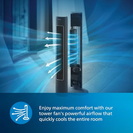 Philips CX 5535/11 High Performance Bladeless Technology Tower Fan with Touchscreen Panel and Remote Control, Quiet Operation, Low Power Consumption and Lightweight Portable Body. 
