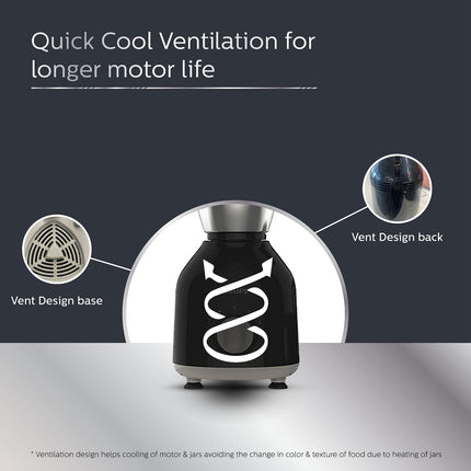 Philips HL7756/01 750 Watt Mixer Grinder, 3 Stainless Steel Multipurpose Jars with 3 Speed Control and Pulse function (Black) 