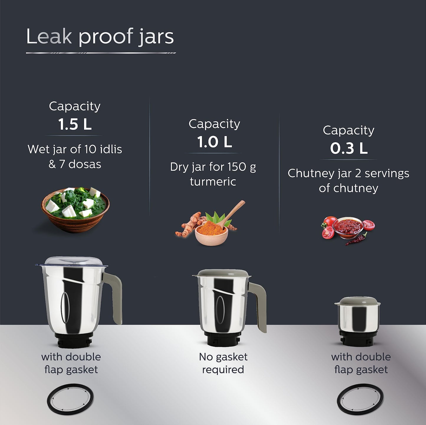 Philips HL7756/01 750 Watt Mixer Grinder, 3 Stainless Steel Multipurpose Jars with 3 Speed Control and Pulse function (Black) 