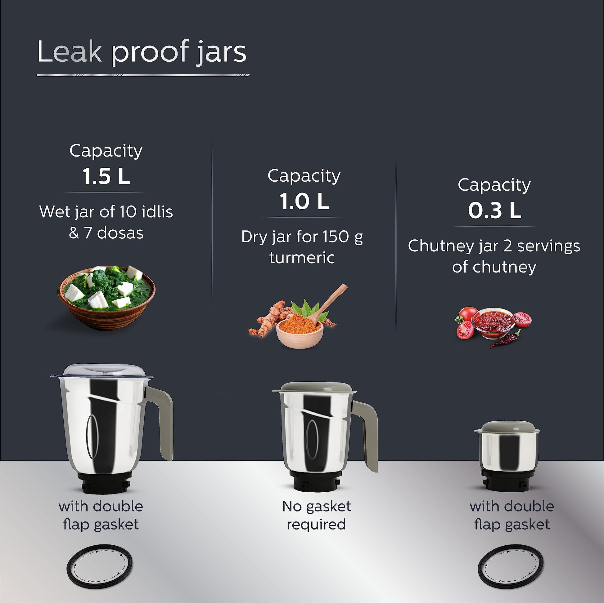 Philips HL7756/01 750 Watt Mixer Grinder, 3 Stainless Steel Multipurpose Jars with 3 Speed Control and Pulse function (Black) 