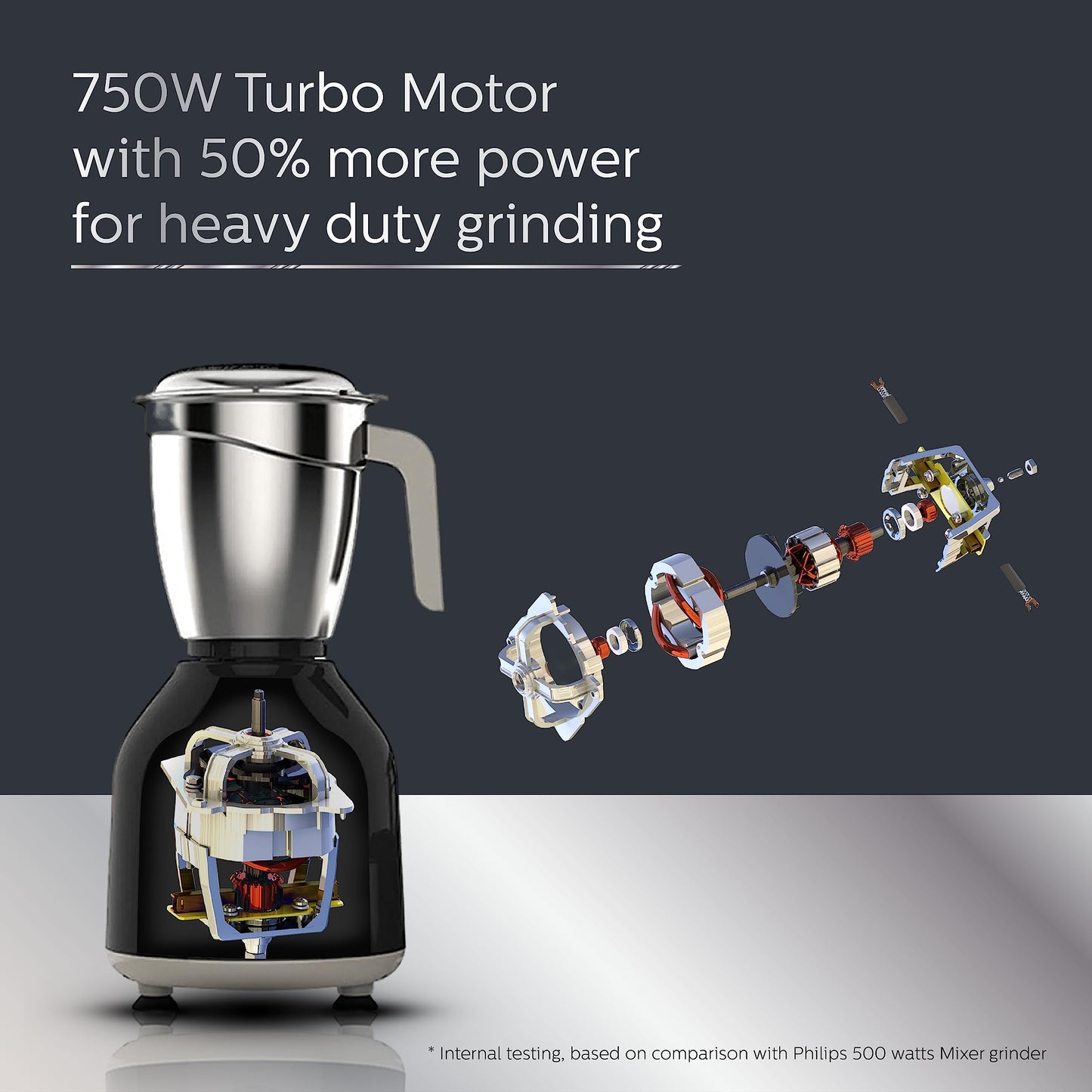 Philips HL7756/01 750 Watt Mixer Grinder, 3 Stainless Steel Multipurpose Jars with 3 Speed Control and Pulse function (Black) 