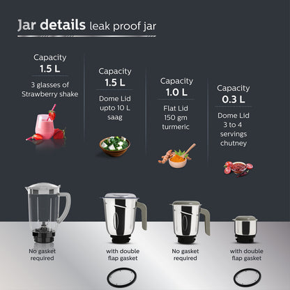 Philips HL7759/00 Mixer Grinder, 750W Turbo Motor, 4 Jars (Black), Quick cool ventilation for longer motor life 