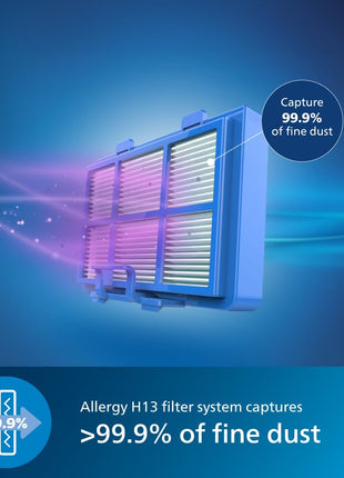 Philips PowerPro FC9352/01-Compact Bagless Vacuum Cleaner for Home |1900Watts for Powerful Suction |Compact and Lightweight| PowerCyclone 5 Technology and MultiClean Nozzle |2 years warranty 