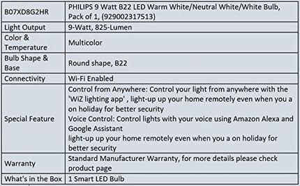 Philips Wiz Wi-Fi Enabled B22 9-Watt LED Smart Bulb, Compatible with Amazon Alexa and Google Assistant(16M Colours +Shades of White + Dimmable + Tunable),Pack of 1 