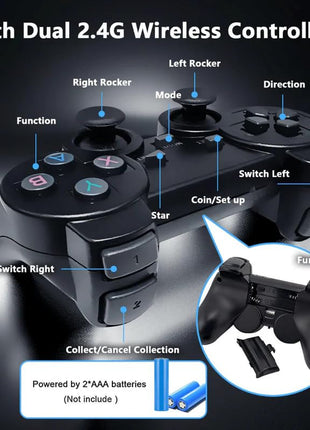 Play Zone Retro Wireless Gaming Console | 64GB Game Stick with 15000+ Classic Games | Dual Wireless Controllers | 4K HDMI Output | HD Sound | Plug & Play for Smart TV, PC, Laptop, Projector 