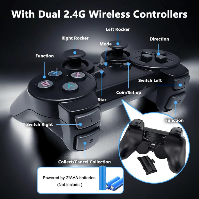 Play Zone Retro Wireless Gaming Console | 64GB Game Stick with 15000+ Classic Games | Dual Wireless Controllers | 4K HDMI Output | HD Sound | Plug & Play for Smart TV, PC, Laptop, Projector 