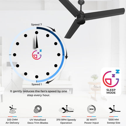 Polycab Silencio Mini 1200mm 5-Star BLDC, Remote Ceiling fan for home | 55% Energy Saving, 100% Copper, High Speed, 25 Speed Setting, Reversable & Timer | 4-yr Warranty【Matt Black】 