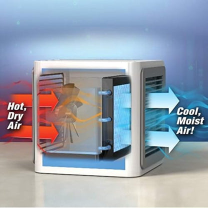 Portal AE Arctic Air Portable Air Conditioner 3000 BTU - Airc01 (1 Pieces) 