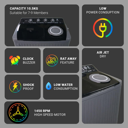 Power Guard 10.5 kg, 5 star, Semi-Automatic Top Load Washing Machine, Air Turbo Drying, Dark Gray, 2024 Model) 