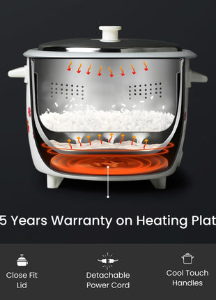 Prestige 1.8 Litres Electric Rice Cooker (PRWO 1.8 Litres)| 2 Aluminium Cooking Pans | Stainless Steel Lid | Grey/White | Cool Touch Handles | Detachable Power Cord | 700- Watt 