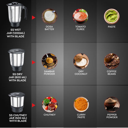 Prestige 500 Watts Apex Mixer Grinder with 3 Stainless Steel Jars|3 Super Efficient Blades|Sturdy Handles|Black| 