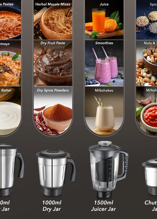 Prestige 750W Astra Neo Mixer Grinder with 4 Jars(3 Stainless Steel Jars,1 Juicer Jar)|1500ml wet Jar,1000ml dry jar,1500ml juice jar,300ml chutney jar|Stacking space for storage|2Y product warranty 