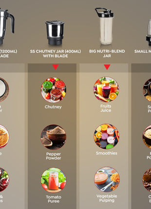 Prestige Apex Blendo 500W 4Jars Mixer Grinder|2 Full Size Stainless Steel Jar|2 Nutri-Blend Jar|3 Super Efficient Blades|Black 