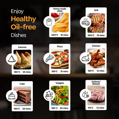 Prestige Nutrifry Electric Digital Air Fryer| 80% less Oil Consumption|4.5L Capacity |1200 Watts Power|Fry,Grill,Roast,Bake,Reheat|Digital Display with 8 Preset Menu|Easy to Clean Frying Basket|Black 