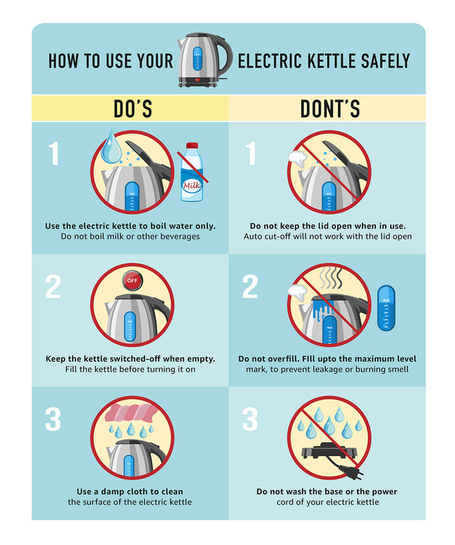 Prestige Stainless Steel 1.5 Litre Kettle 1500-Watts, Red 