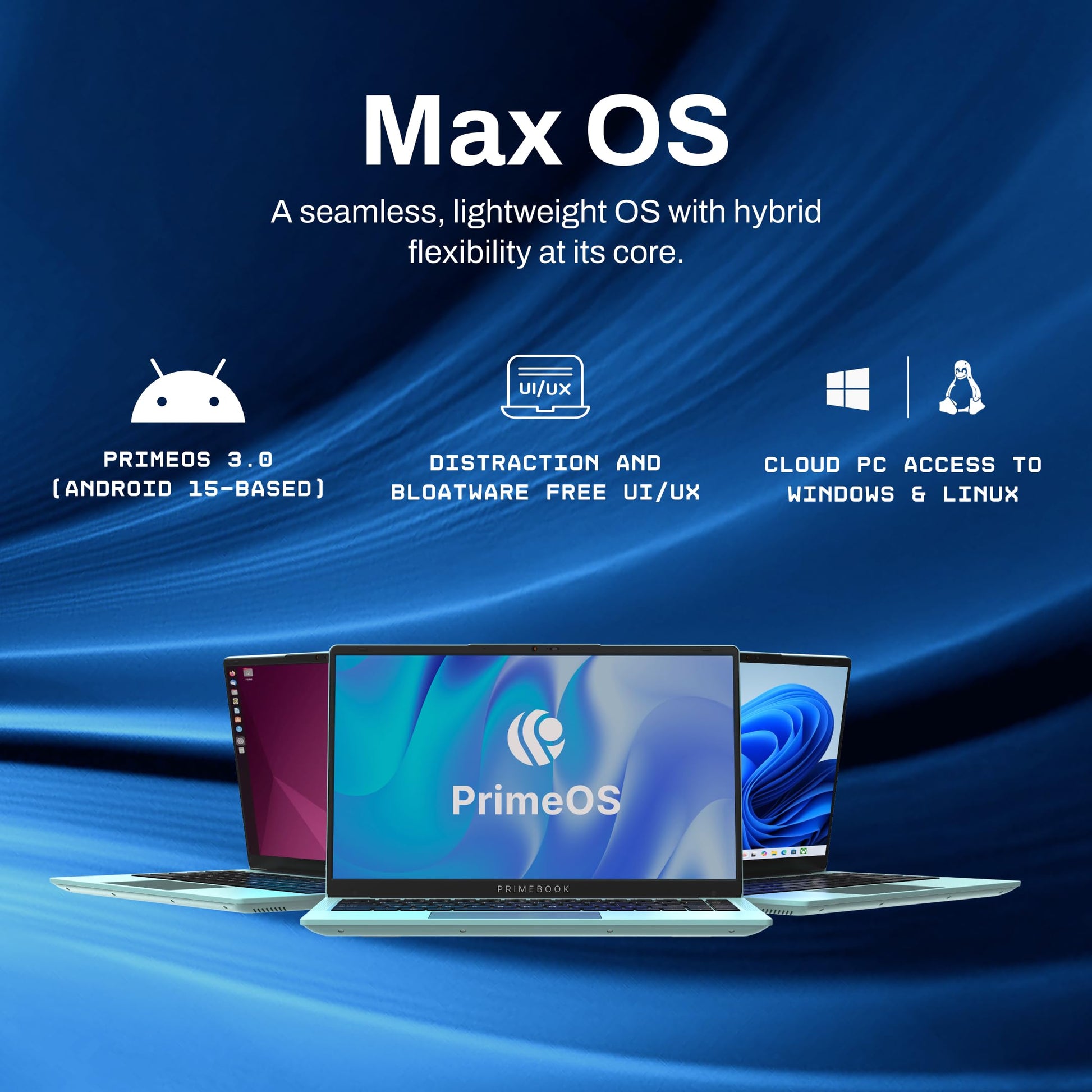 Primebook 2 Max 2025 (New Launch) | 8GB RAM, 256GB UFS Storage | 15.6-Inch Full HD IPS Display | 12hrs Battery | MediaTek Helio G99 | Android 15 (PrimeOS 3.0) | Backlit Keyboard | in-Built AI | Aqua 