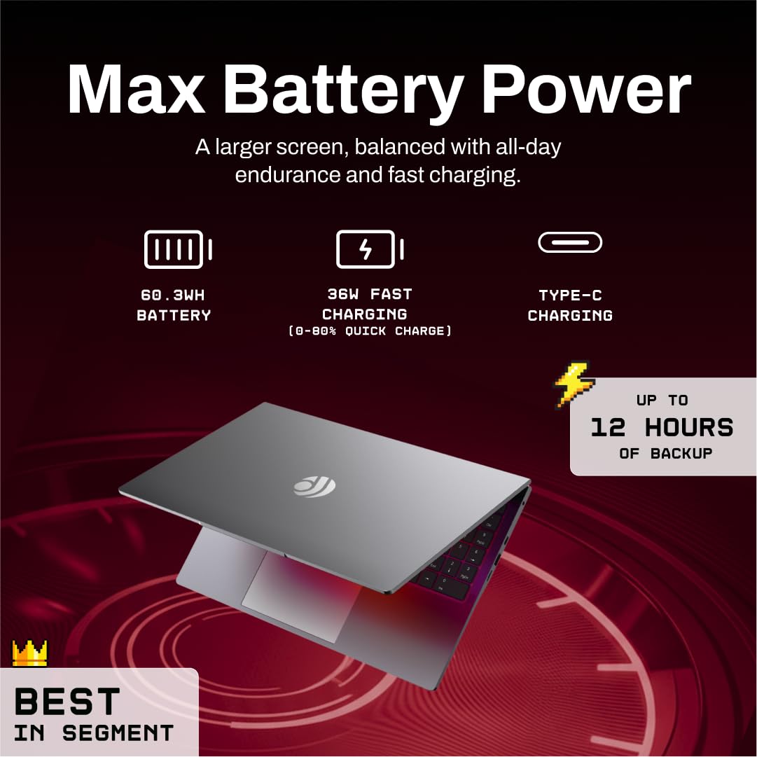 Primebook 2 Max 2025 (New Launch) | 8GB RAM, 256GB UFS Storage | 15.6-Inch Full HD IPS Display | 12hrs Battery | MediaTek Helio G99 | Android 15 (PrimeOS 3.0) | Backlit Keyboard | in-Built AI (Gray) 
