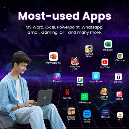 Primebook 4G, 2024(New, WiFi+4G) Android Based MediaTek MT8788 - (PrimeOS) 4G SIM Slot, Thin and Light Laptop (11.6 Inch, 1.065 Kg, Type C, USB, HDMI, MicroSD) (4GB/64GB eMMC Storage, Black) 