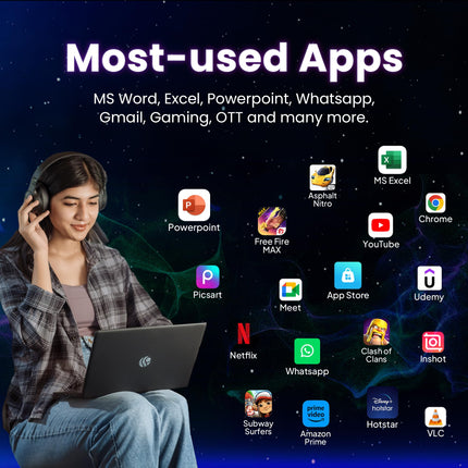 Primebook S WiFi, 2024(New) Android Based MediaTek MT8183 - (PrimeOS) Thin and Light Laptop (11.6 Inch, 1.065 Kg, Type C) (4GB/128GB eMMC Storage) 