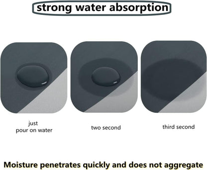 QONETIC 2 Pcs Kitchen Mats Set – Waterproof Memory Foam Anti-Fatigue Standing Mat, Non-Slip Cushioned Kitchen Rugs for Home, Office, Sink & Laundry Room (Comfort Floor Runner Carpets) 