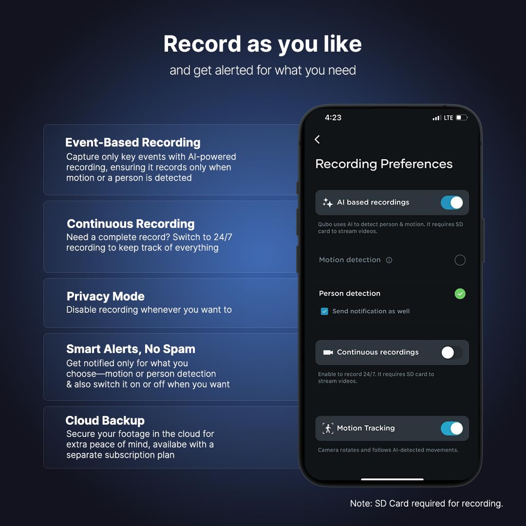 Qubo Smart 360° 3MP [2K] Wi-Fi Security Camera [Model 2.0] by Hero Group | Indoor CCTV Cam for Home | AI Person Detection | Auto-Alarm | App Alerts| NightPulse Vision| SD&Cloud Storage | Made in India 