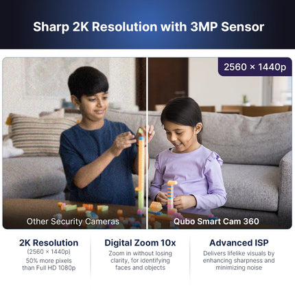 Qubo Smart 360° 3MP [2K] Wi-Fi Security Camera [Model 2.0] by Hero Group | Indoor CCTV Cam for Home | AI Person Detection | Auto-Alarm | App Alerts| NightPulse Vision| SD&Cloud Storage | Made in India 