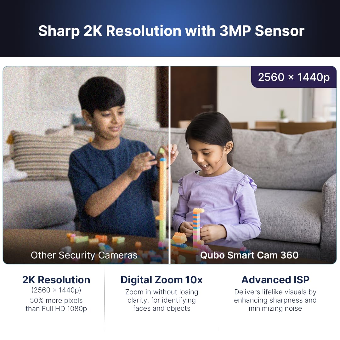 Qubo Smart 360° 3MP [2K] Wi-Fi Security Camera [Model 2.0] by Hero Group | Indoor CCTV Cam for Home | AI Person Detection | Auto-Alarm | App Alerts| NightPulse Vision| SD&Cloud Storage | Made in India 