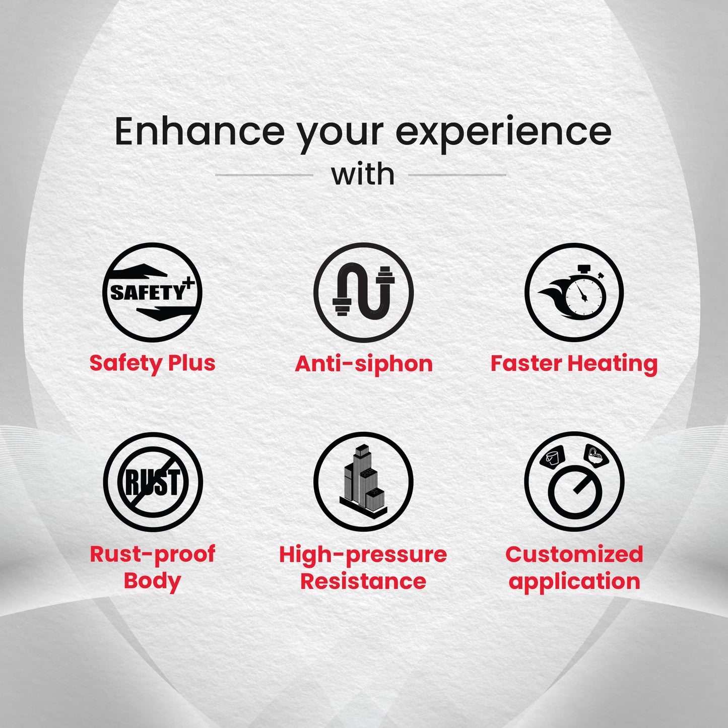 Racold Altroi+ 3L 3KW Vertical Instant Water Heater (Geyser) White with Free Standard Installation & Pipes Smart LED Ring Free Electric Plug Convenient for Kitchen & bathroom, Wall Mounting 