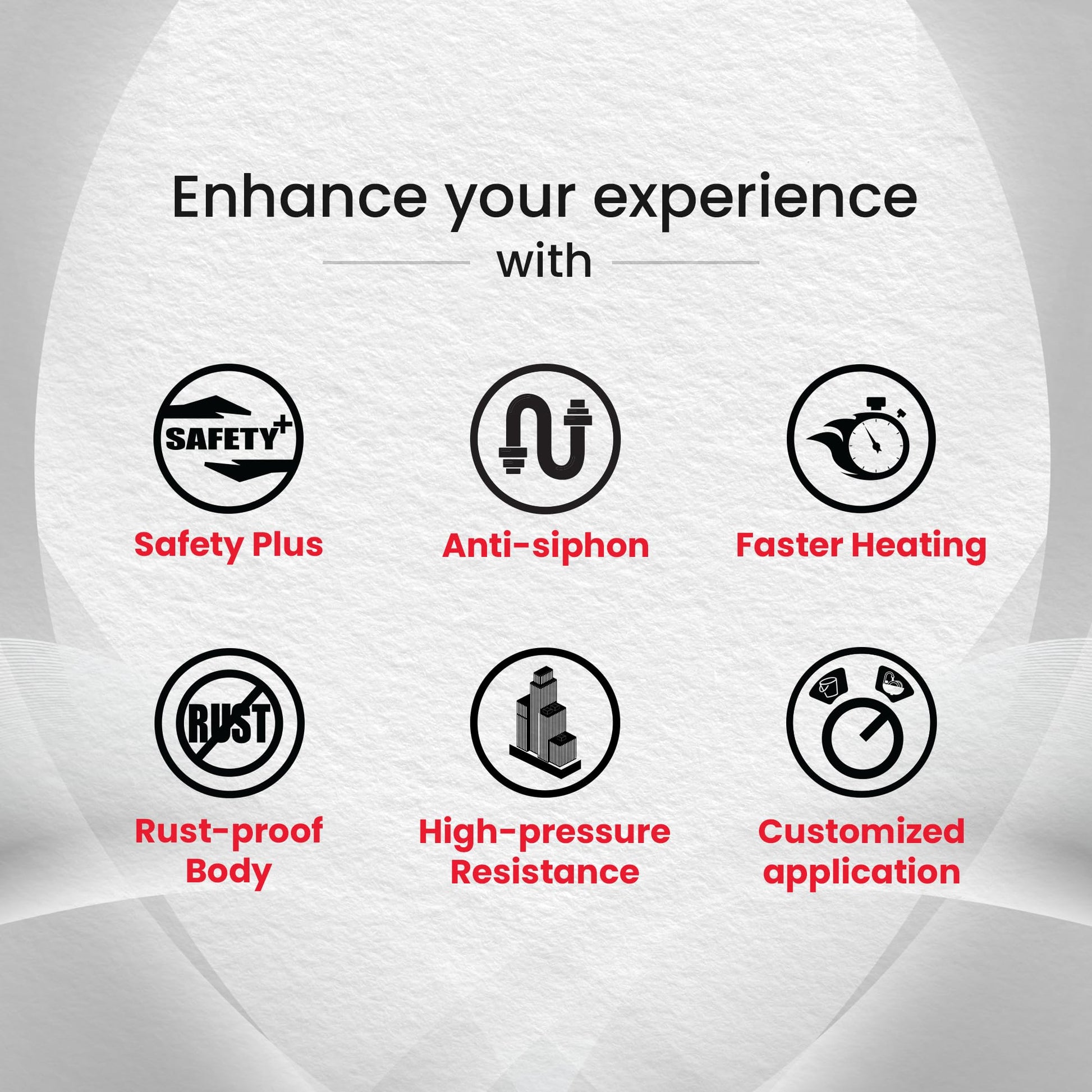 Racold Altroi+ 3L 3KW Vertical Instant Water Heater (Geyser) White with Free Standard Installation & Pipes Smart LED Ring Free Electric Plug Convenient for Kitchen & bathroom, Wall Mounting 
