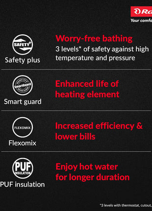 Racold Eterno Pro Storage Water Heater (Geyser) 25L with ABS Body – Corrosion Prevention with Titanium Enameled Coating, 7 Yrs Warranty on Tank, Energy Efficient, Free Standard Installation & Pipes 